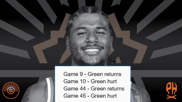 开云体育下载-日媒吐槽：杰伦·格林G9复出G10受伤 G44复出G45又伤了